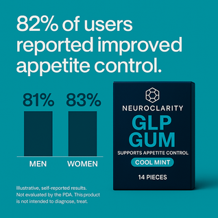 GLP GUM