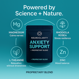 Anxiety Support Patches