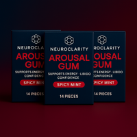 Arousal Gum