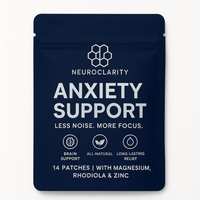 Anxiety Support Patches